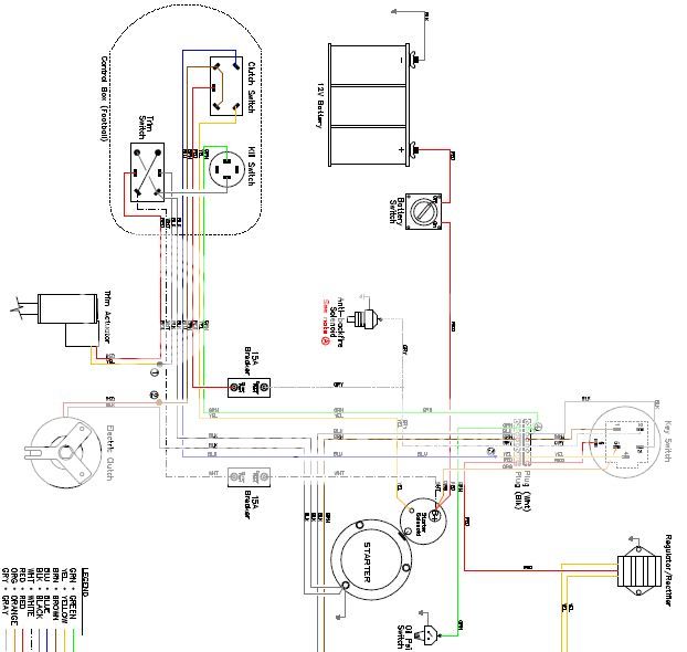 Lambretta Wiring Diagram Photo By Petebphotos Photobucket